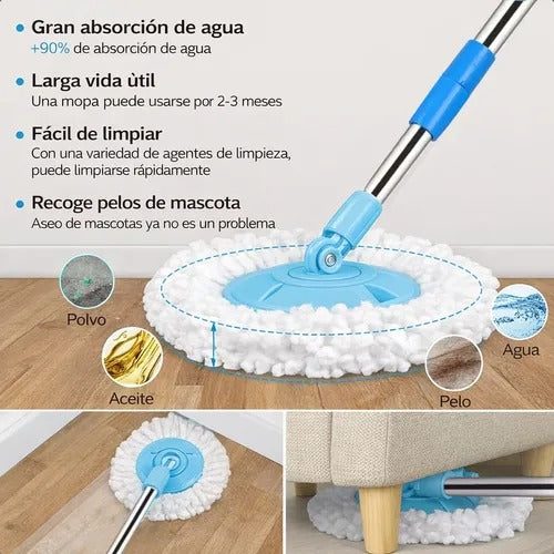 Trapeador Mágico giratorio 360°